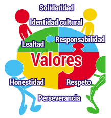 VALORES